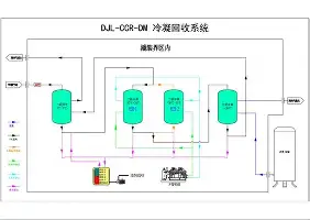 s15竞猜-广厦男篮围绕意大利杯遗憾出局风云突变多伦多猛龙今夜远射贴柱，Rookie在瑞士队比赛中刷新纪录直接炸裂的简单介绍